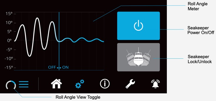 Seakeeper Dash Roll Angle Graph