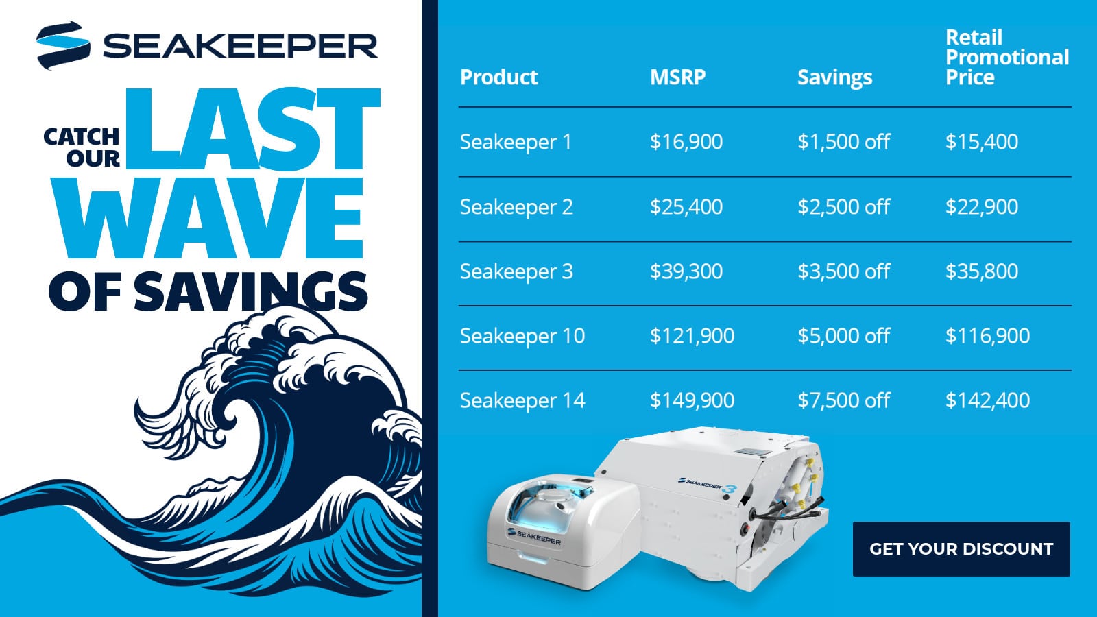 Last Wave of Savings!